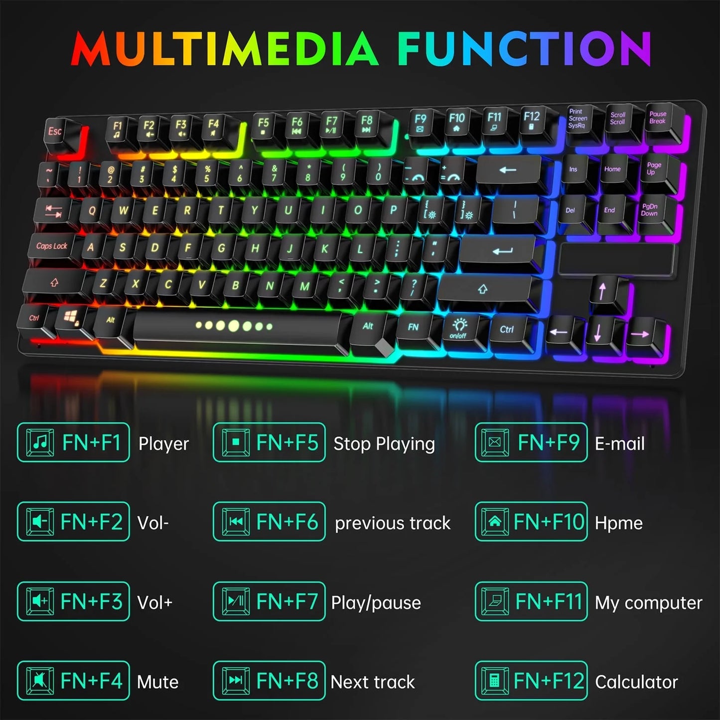 Wireless Keyboard and Mouse, 87 Keys Mechanical Feel Keyboard Mice Combo